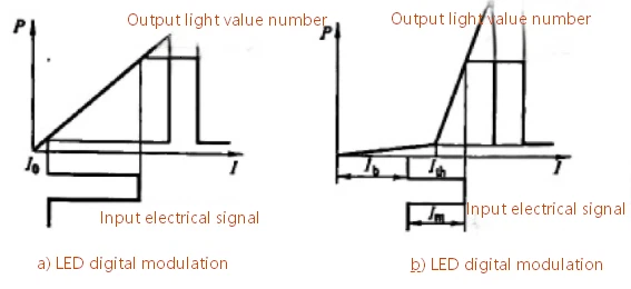 info-567-260 info-567-260
